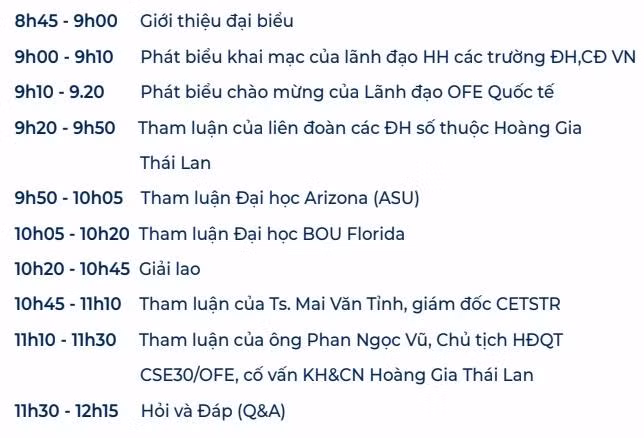 Nội dung dự kiến Nội dung dự kiến