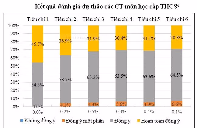 Các lãnh đạo ơi, lớp vẫn còn đông lắm! ảnh 4 Các lãnh đạo ơi, lớp vẫn còn đông lắm! ảnh 4