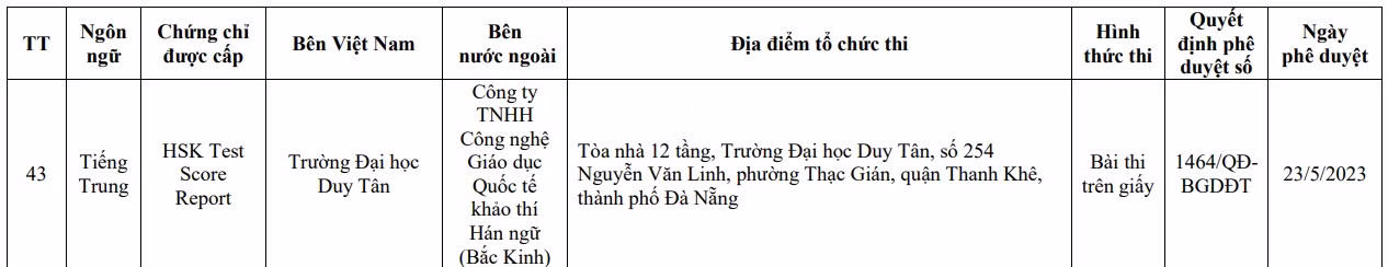 Ảnh chụp màn hình.