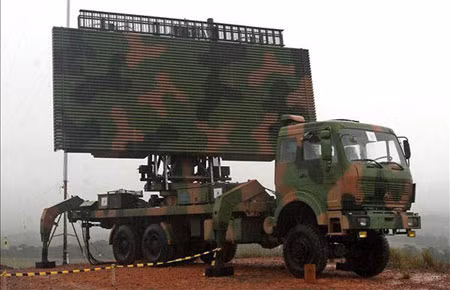 Radar kiểu cơ động.