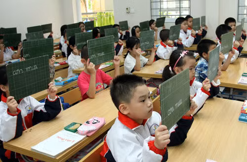 Giáo dục thủ đô đang dẫn đầu trong việc thực hiện Nghị quyết 29-NQ/TƯ? Ảnh minh hoạ: http://cand.com.vn Giáo dục thủ đô đang dẫn đầu trong việc thực hiện Nghị quyết 29-NQ/TƯ? Ảnh minh hoạ: http://cand.com.vn
