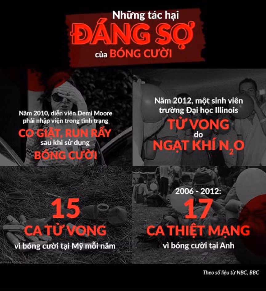 Infographic: Thanh Huyền - Minh Nguyệt Infographic: Thanh Huyền - Minh Nguyệt