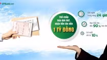 Doanh nghiệp SME tiếp cận vốn ngân hàng không khó, nhưng cần thời gian chuẩn bị ảnh 3 Doanh nghiệp SME tiếp cận vốn ngân hàng không khó, nhưng cần thời gian chuẩn bị ảnh 3