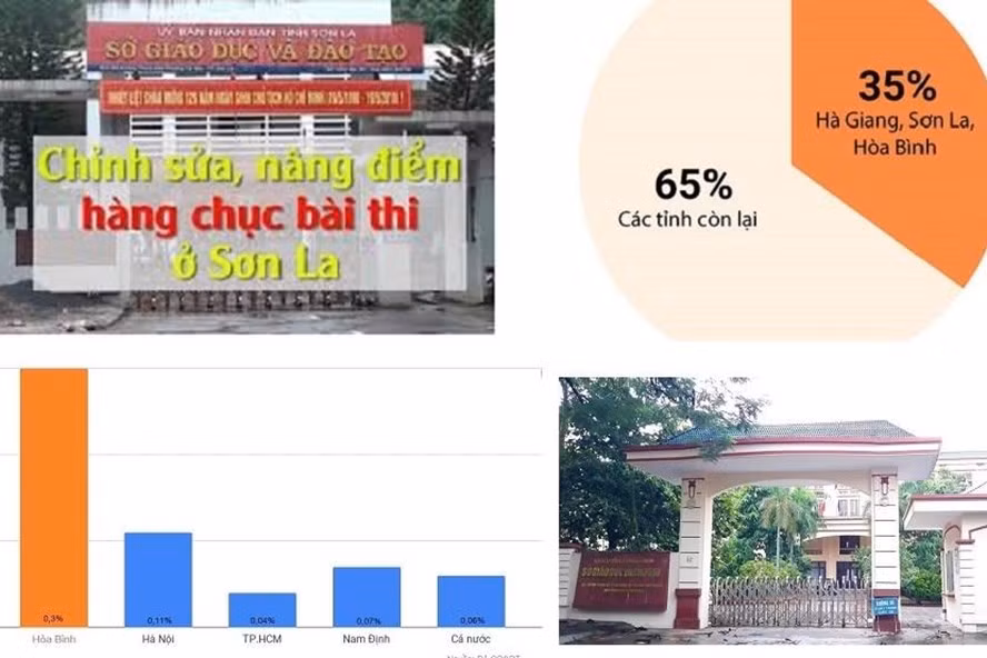 Thi quốc gia, chấm thi theo cụm mới an toàn ảnh 2 Thi quốc gia, chấm thi theo cụm mới an toàn ảnh 2