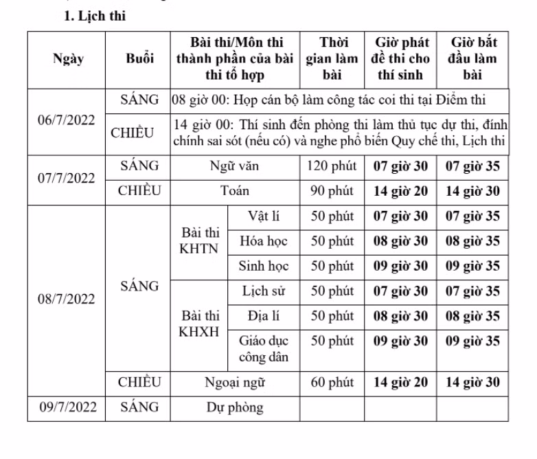Chi tiết lịch thi tốt nghiệp trung học phổ thông năm 2022. (Ảnh: Bộ Giáo dục và Đào tạo) Chi tiết lịch thi tốt nghiệp trung học phổ thông năm 2022. (Ảnh: Bộ Giáo dục và Đào tạo)