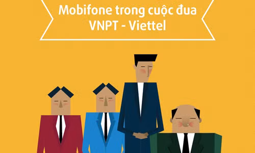 Mobifone - "Con gà đẻ trứng vàng" trong cuộc đua VNPT - Viettel Mobifone - "Con gà đẻ trứng vàng" trong cuộc đua VNPT - Viettel