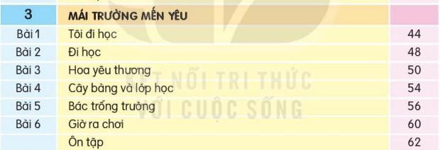 Hoạt động và câu hỏi trước khi đọc văn bản “Tôi đi học”