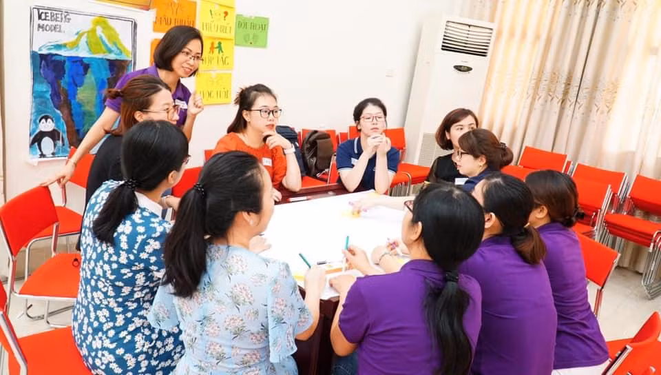 Hoạt động nhóm Hoạt động nhóm
