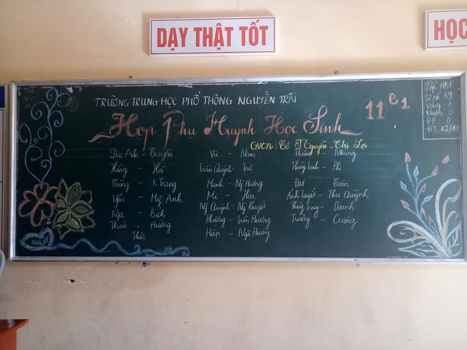 Phụ huynh Trường Trung học phổ thông Nguyễn Trãi phải nộp tiền thăm hỏi thầy, cô giáo nhân ngày Tết trung thu (Ảnh minh họa: phụ huynh cung cấp) Phụ huynh Trường Trung học phổ thông Nguyễn Trãi phải nộp tiền thăm hỏi thầy, cô giáo nhân ngày Tết trung thu (Ảnh minh họa: phụ huynh cung cấp)
