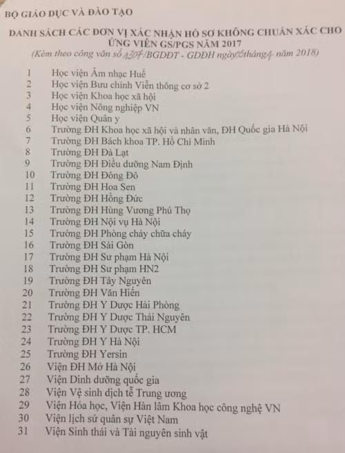 Nguồn Bộ Giáo dục và Đào tạo