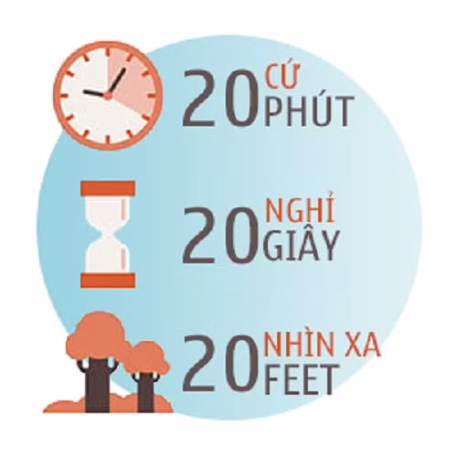 Các nhà khoa học khuyến cáo nên áp dụng công thức 20 khi phải ngồi quá lâu trước màn máy tính. Các nhà khoa học khuyến cáo nên áp dụng công thức 20 khi phải ngồi quá lâu trước màn máy tính.