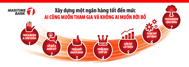 Những lợi ích khi dùng thẻ đồng thương hiệu LOTTE Mart – Maritime Bank