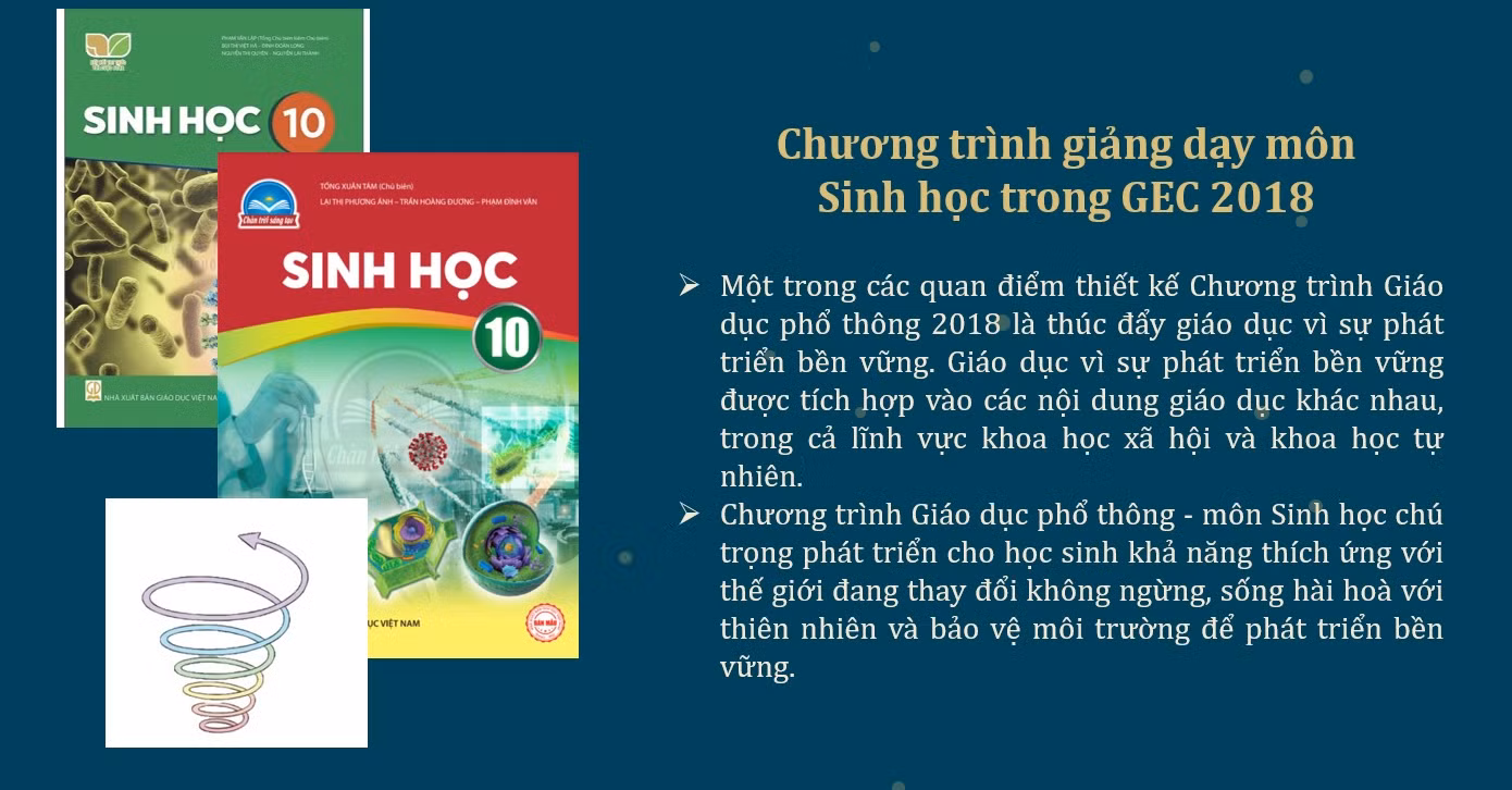 Chương trình giảng dạy môn Sinh học Chương trình giảng dạy môn Sinh học