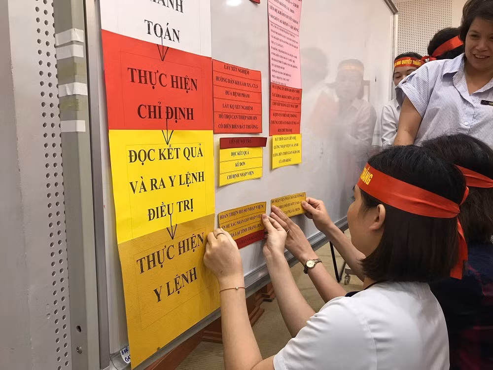 Cuộc thi Vinmec Rising đã huy động được toàn bộ cán bộ nhân viên Vinmec tham gia đề xuất và thực hiện các sáng kiến đổi mới và cải tiến chất lượng dịch vụ.