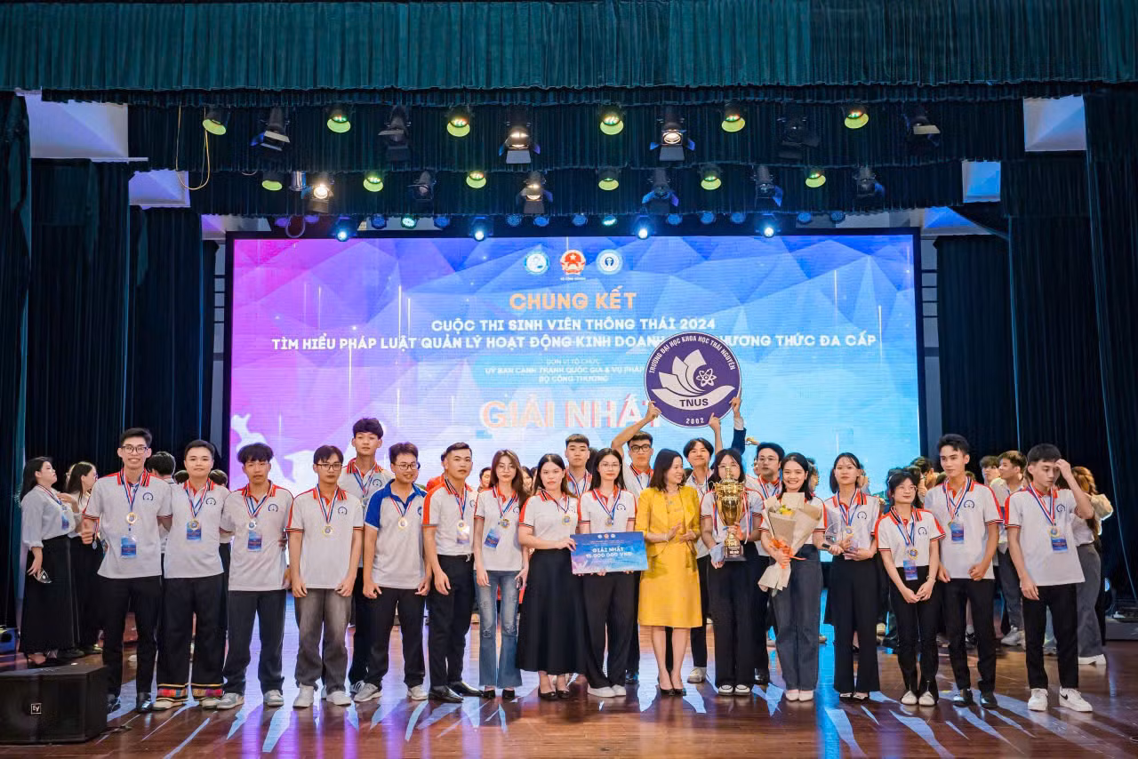 Ảnh avatar đổi