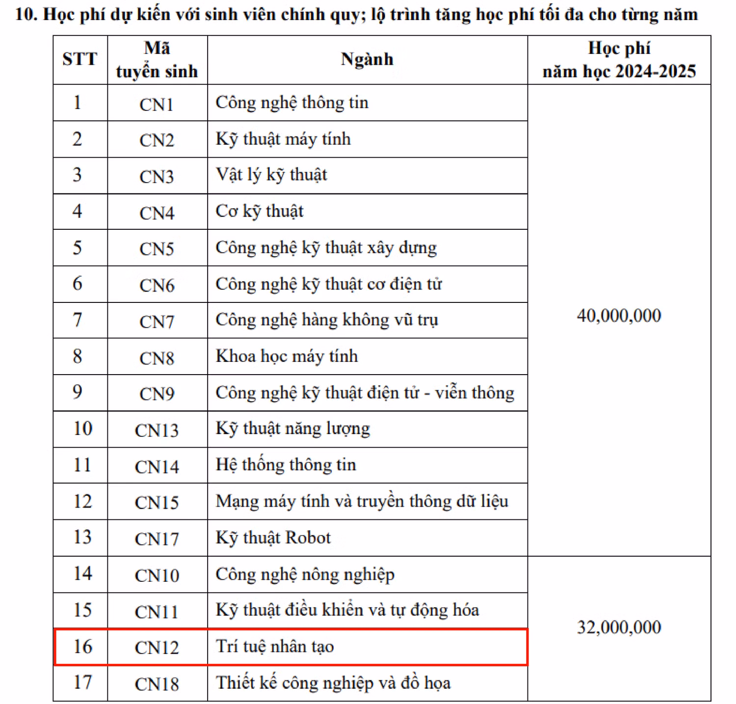Edit - ĐHCN QGHN-01.jpg