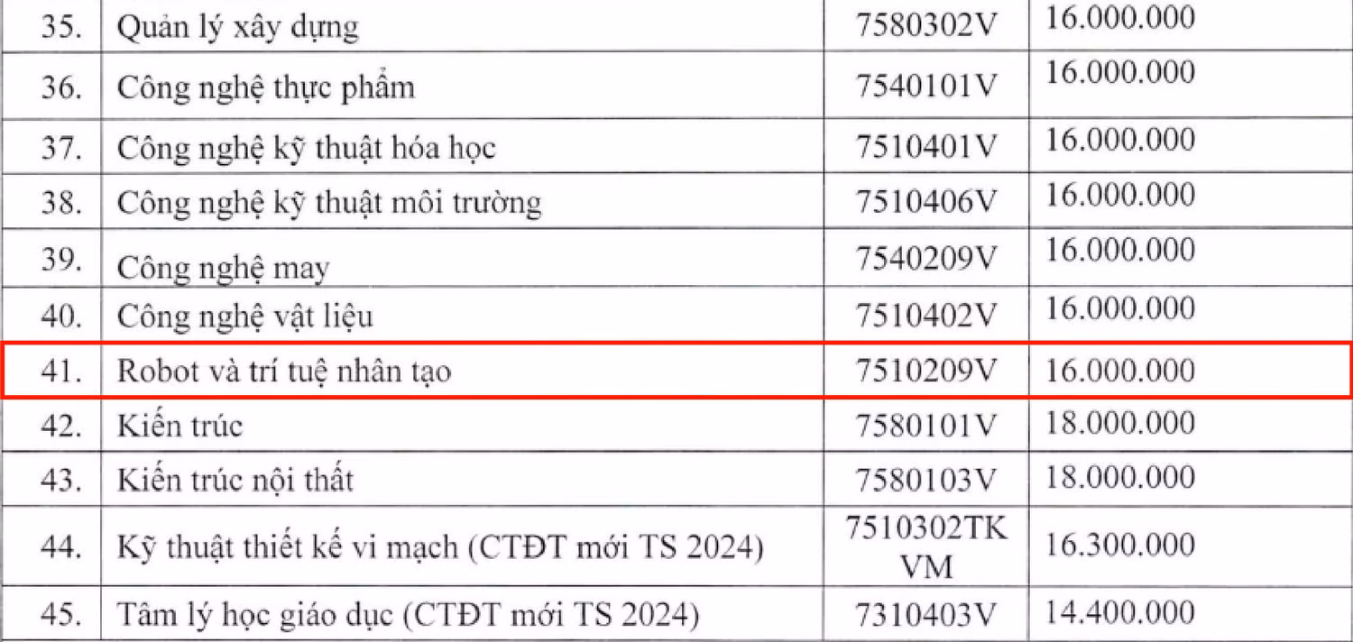 Edit - Sư phạm Kỹ thuật HCM-01.jpg