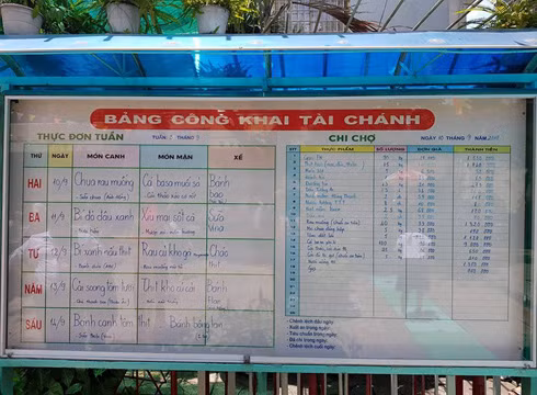 Thực đơn và công khai thu chi tài chính của học sinh bán trú được công khai ở sân trường (ảnh: P.L) Thực đơn và công khai thu chi tài chính của học sinh bán trú được công khai ở sân trường (ảnh: P.L)