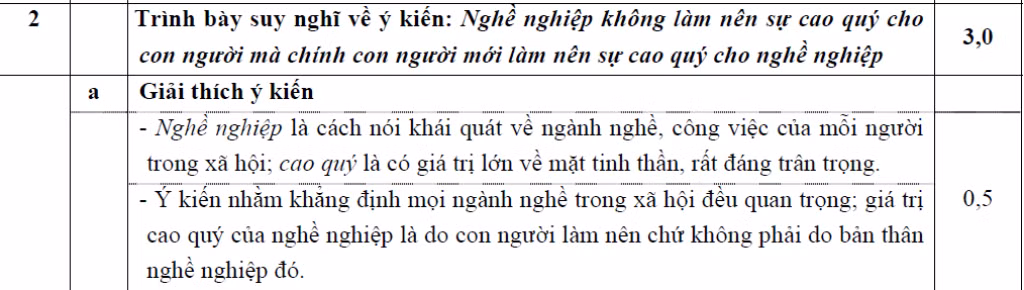 ĐÁP ÁN THI CAO ĐẲNG 2012 CỦA BỘ GIÁO DỤC: ĐÁP ÁN TIẾNG ANH KHỐI A1, D HỆ CAO ĐẲNG 2012 - ĐÁP ÁN MÔN VẬT LÍ KHỐI A, A1 HỆ CAO ĐẲNG 2012 - ĐÁP ÁN MÔN HÓA KHỐI A, B - ĐÁP ÁN MÔN TOÁN KHỐI A, A1, B, D HỆ CAO ĐẲNG 2012 - ĐÁP ÁN MÔN VĂN KHỐI C, D HỆ CAO ĐẲNG 2012 - ĐÁP ÁN TIẾNG TRUNG, PHÁP, NGA HỆ CAO ĐẲNG 2012 -ĐÁP ÁN MÔN SINH KHỐI B HỆ CAO ĐẲNG 2012