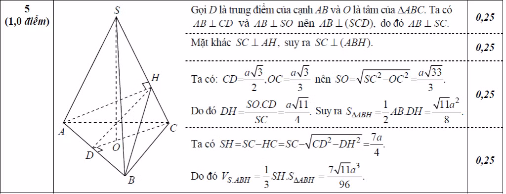 BẤM VÀO ĐÂY XEM ĐÁP ÁN CHÍNH THỨC TOÁN, VĂN KHỐI D CỦA BỘ GIÁO DỤC