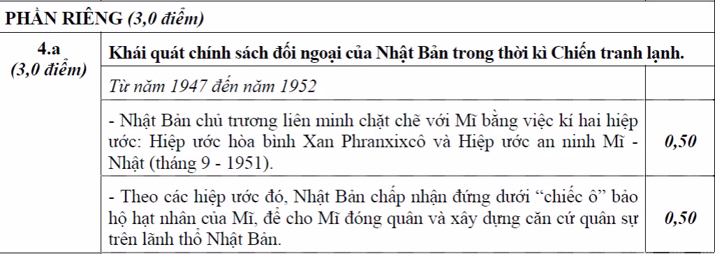 BẤM VÀO ĐÂY XEM ĐÁP ÁN KHỐI B CỦA BỘ GIÁO DỤC - XEM ĐÁP ÁN TOÁN VĂN KHỐI D CỦA BỘ GIÁO DỤC - XEM ĐÁP ÁN CÁC MÔN NGOẠI NGỨ KHỐI D BẤM VÀO ĐÂY XEM ĐÁP ÁN KHỐI B CỦA BỘ GIÁO DỤC - XEM ĐÁP ÁN TOÁN VĂN KHỐI D CỦA BỘ GIÁO DỤC - XEM ĐÁP ÁN CÁC MÔN NGOẠI NGỨ KHỐI D