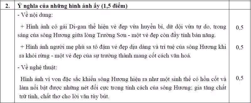 BẤM VÀO ĐÂY XEM ĐÁP ÁN KHỐI B CỦA BỘ GIÁO DỤC - XEM ĐÁP ÁN TOÁN VĂN KHỐI D CỦA BỘ GIÁO DỤC - XEM ĐÁP ÁN CÁC MÔN NGOẠI NGỨ KHỐI D BẤM VÀO ĐÂY XEM ĐÁP ÁN KHỐI B CỦA BỘ GIÁO DỤC - XEM ĐÁP ÁN TOÁN VĂN KHỐI D CỦA BỘ GIÁO DỤC - XEM ĐÁP ÁN CÁC MÔN NGOẠI NGỨ KHỐI D