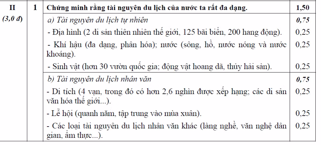 BẤM VÀO ĐÂY XEM ĐÁP ÁN KHỐI B CỦA BỘ GIÁO DỤC - XEM ĐÁP ÁN TOÁN VĂN KHỐI D CỦA BỘ GIÁO DỤC - XEM ĐÁP ÁN CÁC MÔN NGOẠI NGỨ KHỐI D BẤM VÀO ĐÂY XEM ĐÁP ÁN KHỐI B CỦA BỘ GIÁO DỤC - XEM ĐÁP ÁN TOÁN VĂN KHỐI D CỦA BỘ GIÁO DỤC - XEM ĐÁP ÁN CÁC MÔN NGOẠI NGỨ KHỐI D