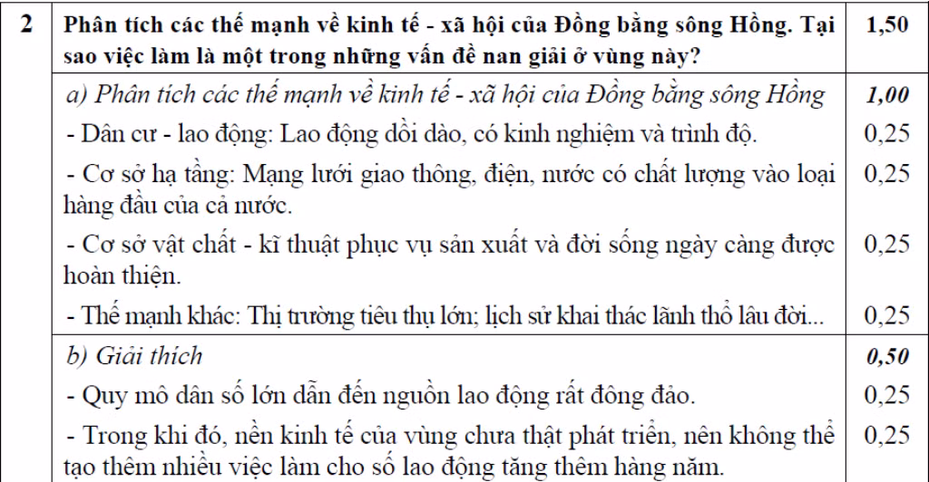 BẤM VÀO ĐÂY XEM ĐÁP ÁN KHỐI B CỦA BỘ GIÁO DỤC - XEM ĐÁP ÁN TOÁN VĂN KHỐI D CỦA BỘ GIÁO DỤC - XEM ĐÁP ÁN CÁC MÔN NGOẠI NGỨ KHỐI D BẤM VÀO ĐÂY XEM ĐÁP ÁN KHỐI B CỦA BỘ GIÁO DỤC - XEM ĐÁP ÁN TOÁN VĂN KHỐI D CỦA BỘ GIÁO DỤC - XEM ĐÁP ÁN CÁC MÔN NGOẠI NGỨ KHỐI D