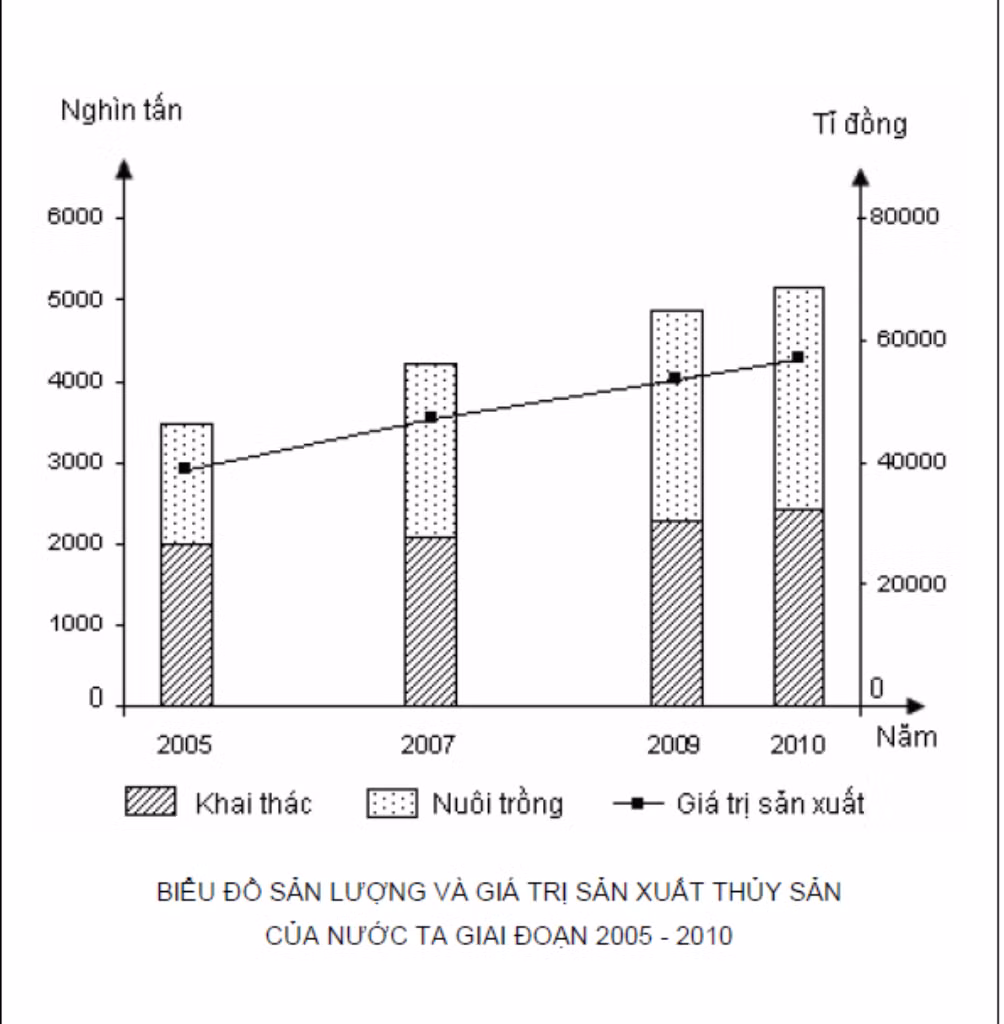 BẤM VÀO ĐÂY XEM ĐÁP ÁN KHỐI B CỦA BỘ GIÁO DỤC - XEM ĐÁP ÁN TOÁN VĂN KHỐI D CỦA BỘ GIÁO DỤC - XEM ĐÁP ÁN CÁC MÔN NGOẠI NGỨ KHỐI D BẤM VÀO ĐÂY XEM ĐÁP ÁN KHỐI B CỦA BỘ GIÁO DỤC - XEM ĐÁP ÁN TOÁN VĂN KHỐI D CỦA BỘ GIÁO DỤC - XEM ĐÁP ÁN CÁC MÔN NGOẠI NGỨ KHỐI D