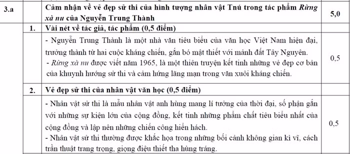 BẤM VÀO ĐÂY XEM ĐÁP ÁN KHỐI B CỦA BỘ GIÁO DỤC - XEM ĐÁP ÁN TOÁN VĂN KHỐI D CỦA BỘ GIÁO DỤC - XEM ĐÁP ÁN CÁC MÔN NGOẠI NGỨ KHỐI D BẤM VÀO ĐÂY XEM ĐÁP ÁN KHỐI B CỦA BỘ GIÁO DỤC - XEM ĐÁP ÁN TOÁN VĂN KHỐI D CỦA BỘ GIÁO DỤC - XEM ĐÁP ÁN CÁC MÔN NGOẠI NGỨ KHỐI D