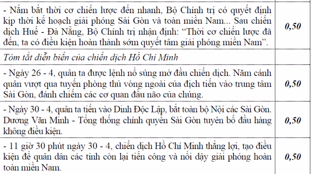 BẤM VÀO ĐÂY XEM ĐÁP ÁN KHỐI B CỦA BỘ GIÁO DỤC - XEM ĐÁP ÁN TOÁN VĂN KHỐI D CỦA BỘ GIÁO DỤC - XEM ĐÁP ÁN CÁC MÔN NGOẠI NGỨ KHỐI D BẤM VÀO ĐÂY XEM ĐÁP ÁN KHỐI B CỦA BỘ GIÁO DỤC - XEM ĐÁP ÁN TOÁN VĂN KHỐI D CỦA BỘ GIÁO DỤC - XEM ĐÁP ÁN CÁC MÔN NGOẠI NGỨ KHỐI D