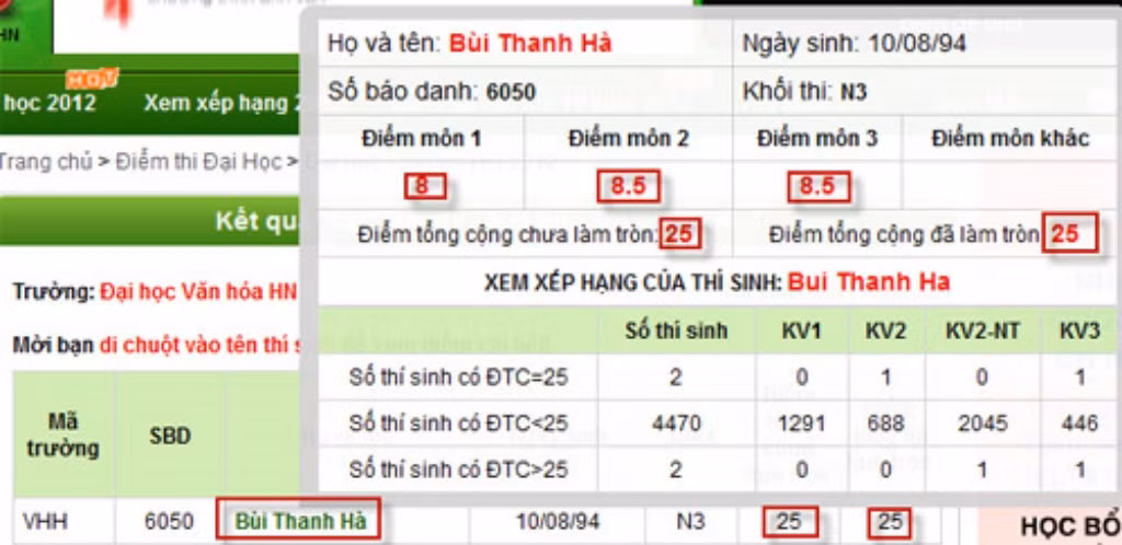Tổng điểm ba môn của cô là 25 điểm Tổng điểm ba môn của cô là 25 điểm