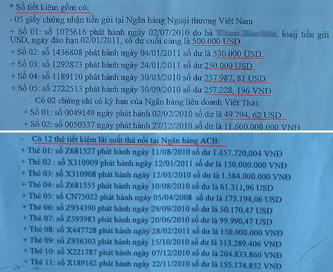 Được biết khi còn sống, công việc chủ yếu của bà là làm bún. Bà sống trong một ngôi biệt thự cũ trên đường Tô Hiệu. Bà sống rất giản dị, kín tiếng, ăn chay trường kỳ và thường xuyên giúp đỡ mọi người. Ra đường chỉ mặc quần tây, áo sơ mi và chạy chiếc Dream II cũ. Bà ở trong ngôi nhà sát màu xám do chính tay bà thiết kế và thuê thợ thi công. Số tài sản bà để lại đã dẫn đến cuộc tranh chấp giữa người thân trong gia đình. Được biết khi còn sống, công việc chủ yếu của bà là làm bún. Bà sống trong một ngôi biệt thự cũ trên đường Tô Hiệu. Bà sống rất giản dị, kín tiếng, ăn chay trường kỳ và thường xuyên giúp đỡ mọi người. Ra đường chỉ mặc quần tây, áo sơ mi và chạy chiếc Dream II cũ. Bà ở trong ngôi nhà sát màu xám do chính tay bà thiết kế và thuê thợ thi công. Số tài sản bà để lại đã dẫn đến cuộc tranh chấp giữa người thân trong gia đình.