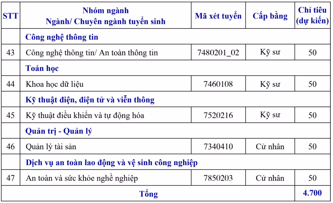 Ảnh màn hình 2025-01-25 lúc 10.10.41.png