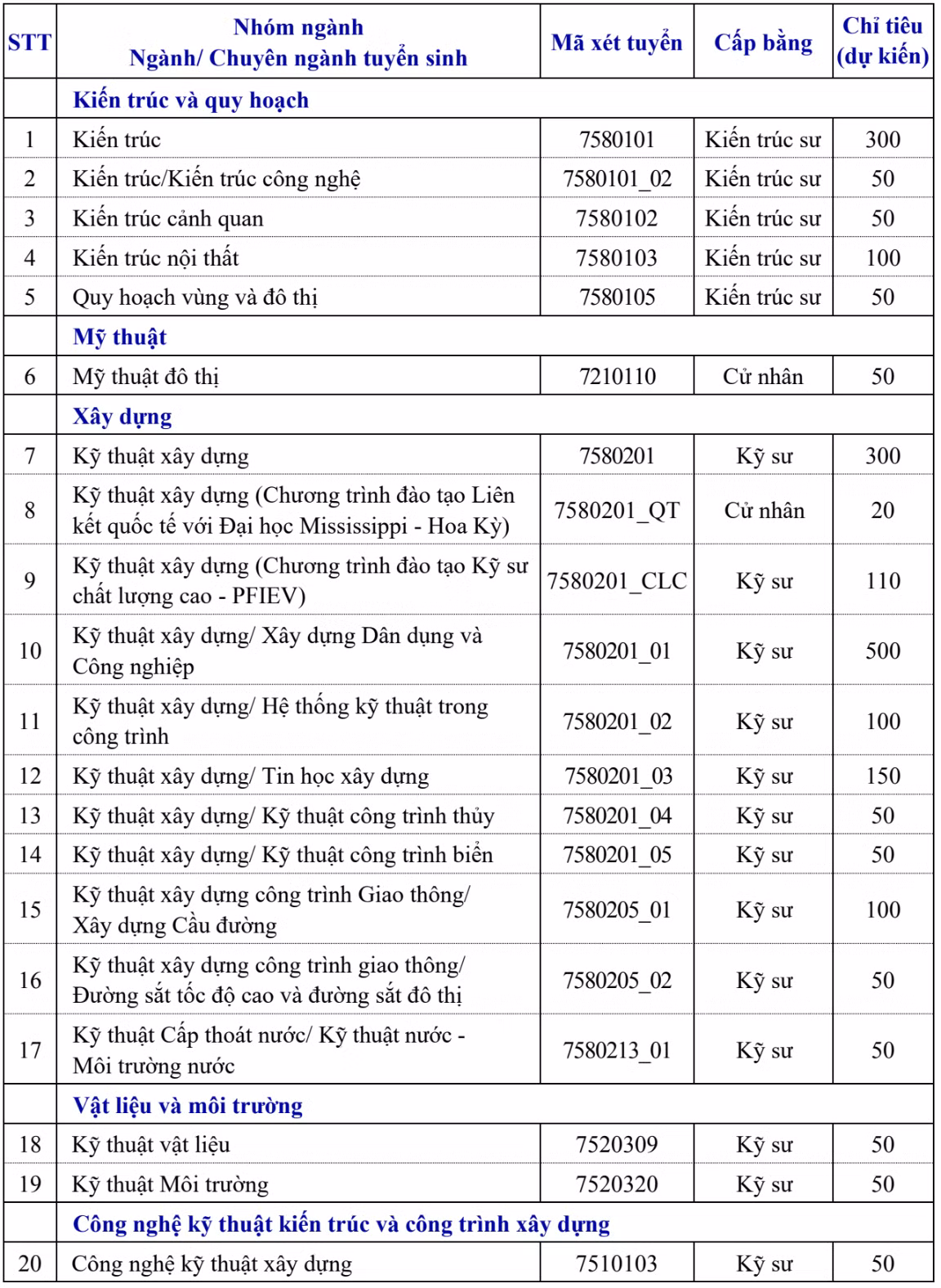 Ảnh màn hình 2025-01-25 lúc 10.08.59.png