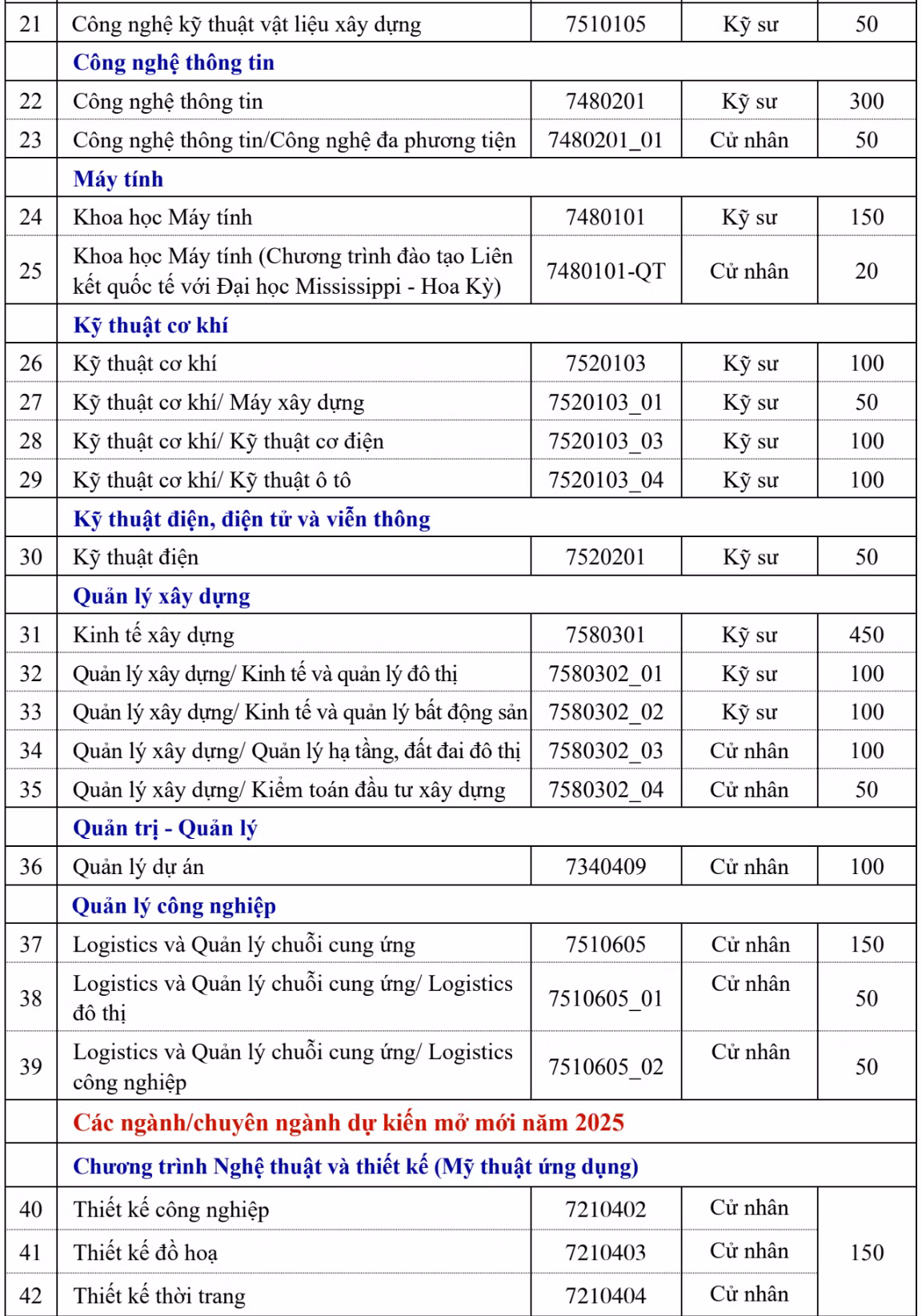 Ảnh màn hình 2025-01-25 lúc 10.09.59.png