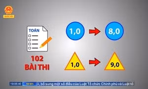 Đừng ngây thơ, hay vội vàng nói 60 tỉnh còn lại không có gian lận thi cử ảnh 2