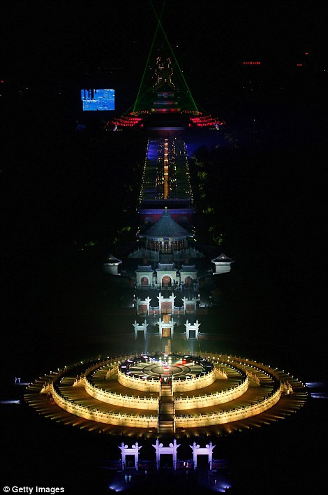 Thiên Đàn, Bắc Kinh