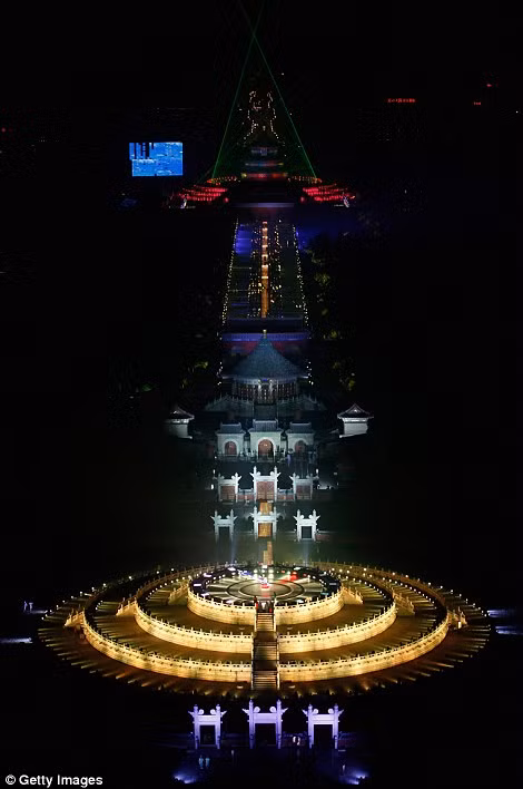 Thiên Đàn, Bắc Kinh