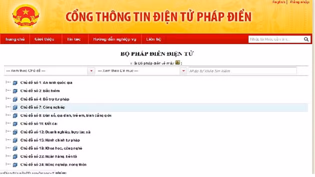 Ảnh minh họa.