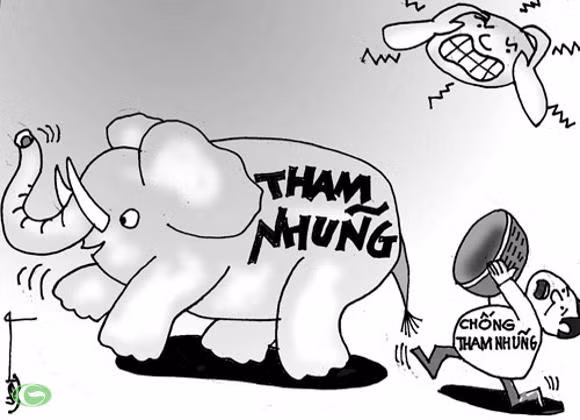 Mâu thuẫn nào là động lực phát triển xã hội? ảnh 5 Mâu thuẫn nào là động lực phát triển xã hội? ảnh 5
