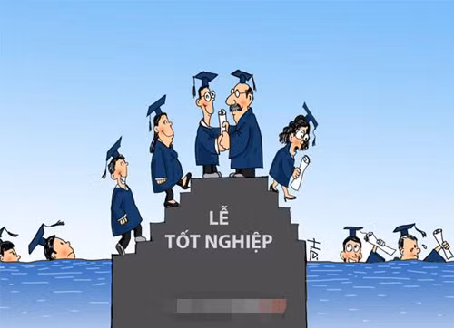"Giá cử nhân" chưa bao giờ rẻ như hiện nay! ảnh 2