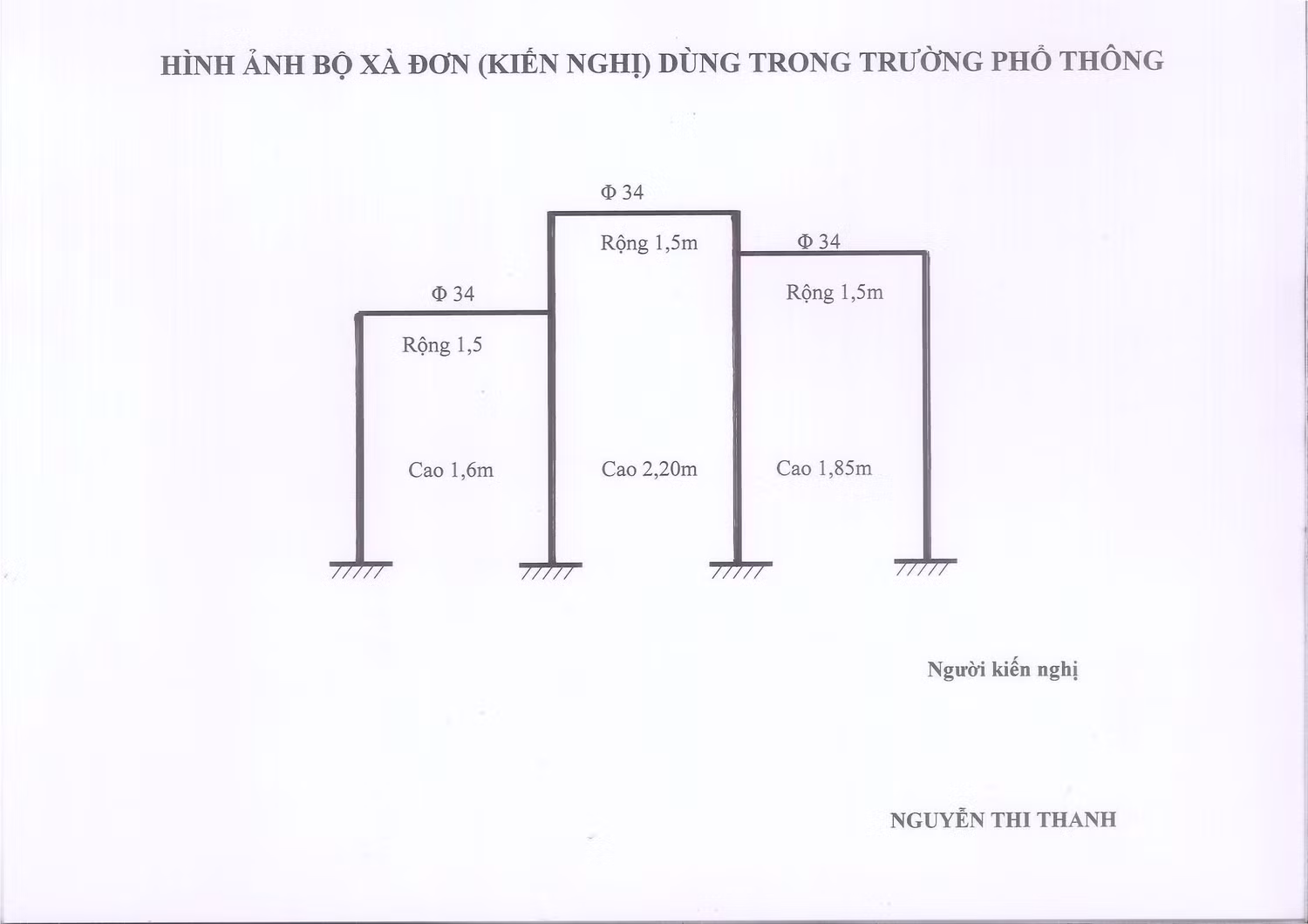 Hình ảnh bộ xà đơn (kiến nghị) dùng trong trường phổ thông Hình ảnh bộ xà đơn (kiến nghị) dùng trong trường phổ thông