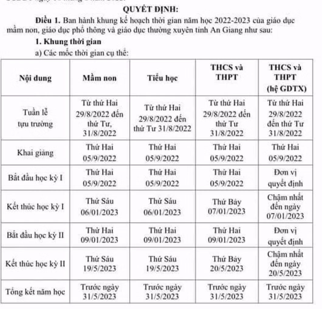 Từ ngày 29-31/8 tới đây, học sinh ở An Giang sẽ tựu trường (Ảnh chụp từ màn hình) Từ ngày 29-31/8 tới đây, học sinh ở An Giang sẽ tựu trường (Ảnh chụp từ màn hình)