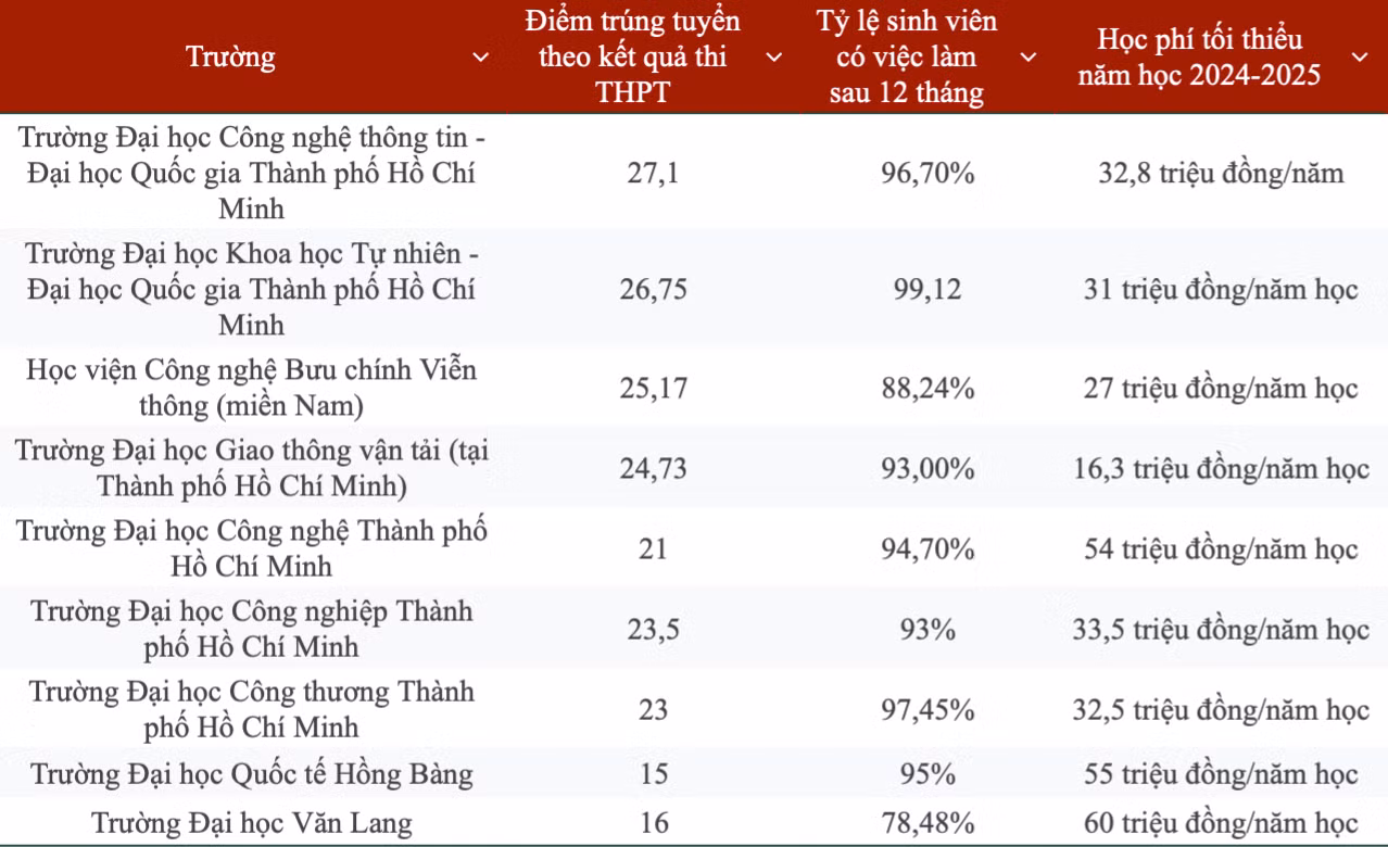Ảnh màn hình 2025-01-11 lúc 07.18.05.png