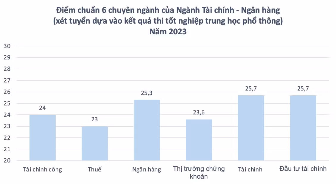 GDVN_tcnh8.png