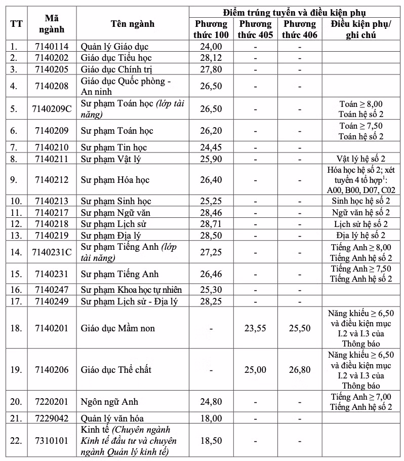 Ảnh màn hình 2024-08-17 lúc 19.08.18.png