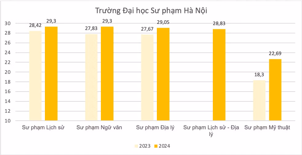 Ảnh màn hình 2024-08-19 lúc 14.22.22.png