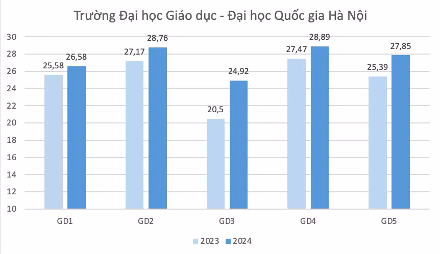 Ảnh màn hình 2024-08-19 lúc 14.22.42.png