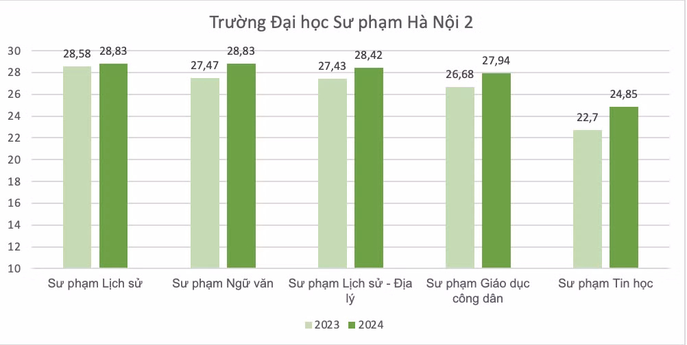 Ảnh màn hình 2024-08-19 lúc 14.22.32.png